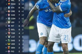 爱游戏体育官方 -关于曼城训练开放日；关键时刻篮板制胜引欢呼；意甲在即；球队文化再被提及的信息