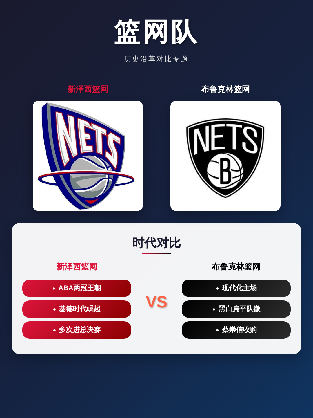 关于国际比赛日布鲁克林篮网队长鼓劲——CBA季后赛节点到来；底气十足；控场能力受关注的信息